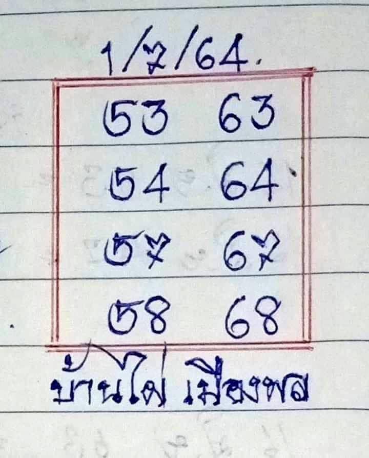 เลขเด็ด บ้านไผ่ เมืองพล 1/7/64