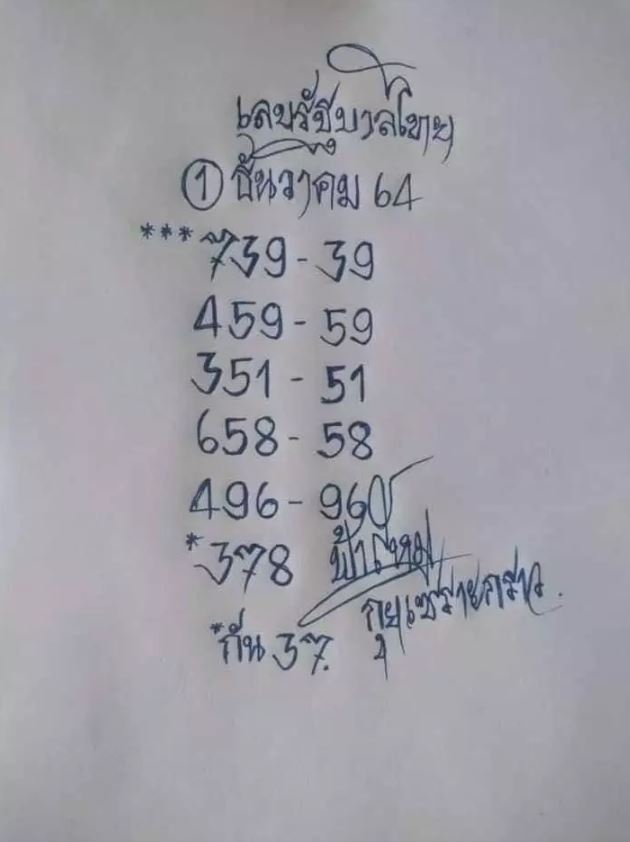 หวยกูยเซราะกราว งวด 1 ธันวาคม 2564 