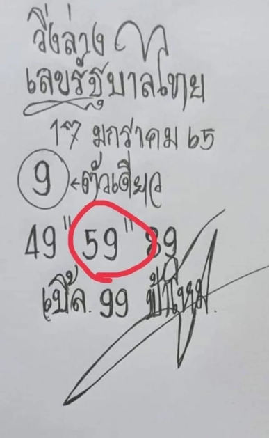 หวยกูยเซาะกราว 01/02/2565