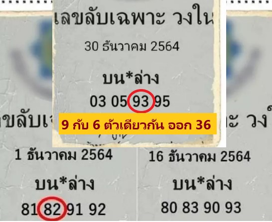  เลขลับวงใน งวด 17/01/2565 