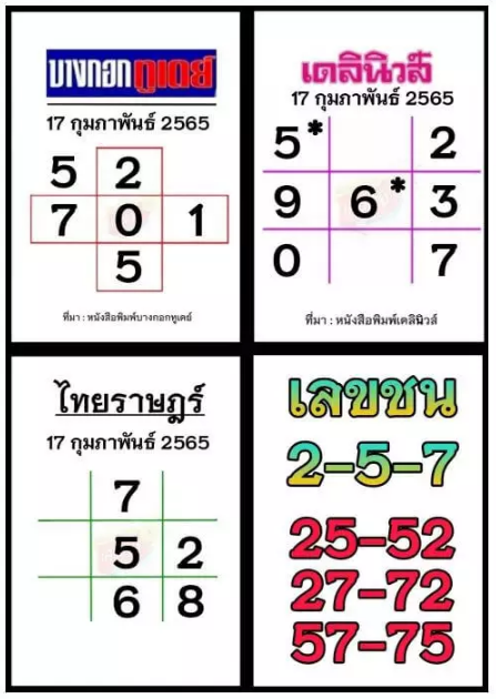 เลขชนสำนักพิมพ์ 17/2/65