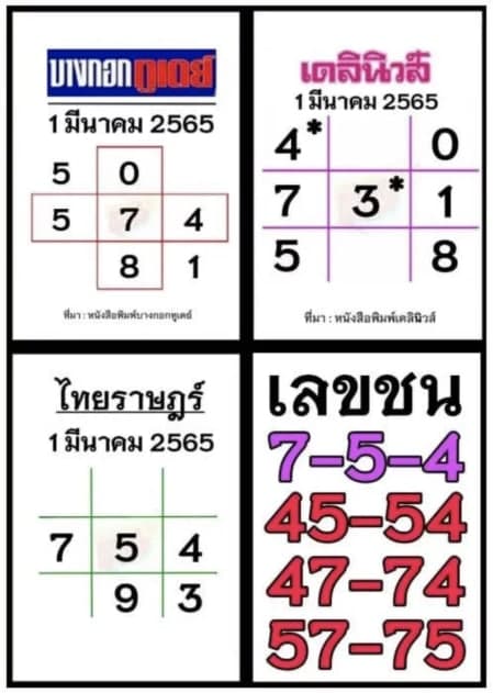 เลขชนสำนักพิมพ์ 1-3-65