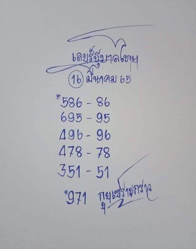 กูยเซาะกราว 16-3-65 