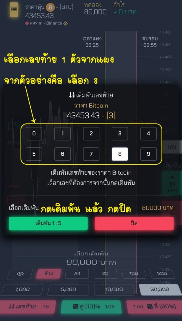 วิธีเล่นฮอตกราฟ - แทงเลขท้าย