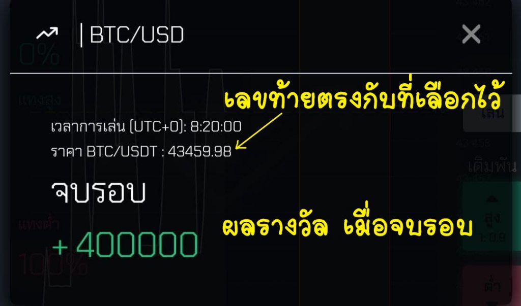 วิธีเล่นฮอตกราฟ - แทงเลขท้าย